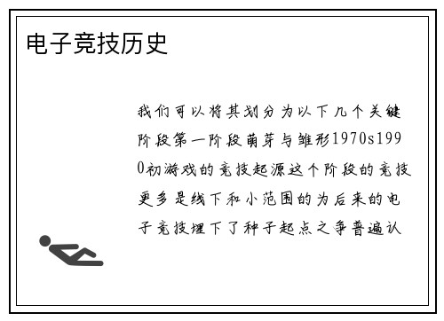 电子竞技历史
